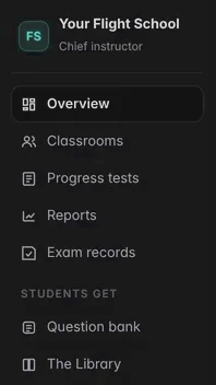 The school menu: overview, classrooms, progress tests, reports and exam records, plus the Question Bank and Library students get.